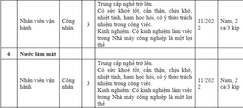 Nhà máy Bột – Giấy VNT 19 ưu tiên tuyển dụng con em của các hộ dân xung quanh dự án - Ảnh 7