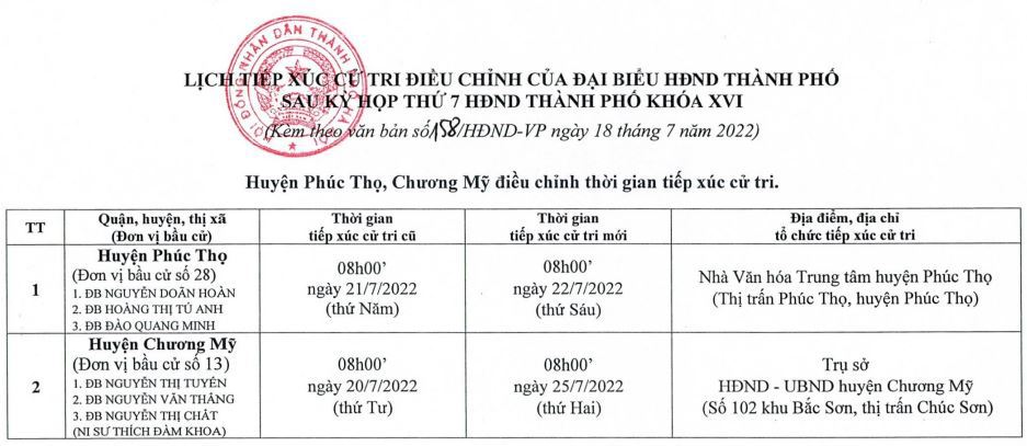 Điều chỉnh, đăng ký thời gian tiếp xúc cử tri sau Kỳ họp thứ 7 - Ảnh 1