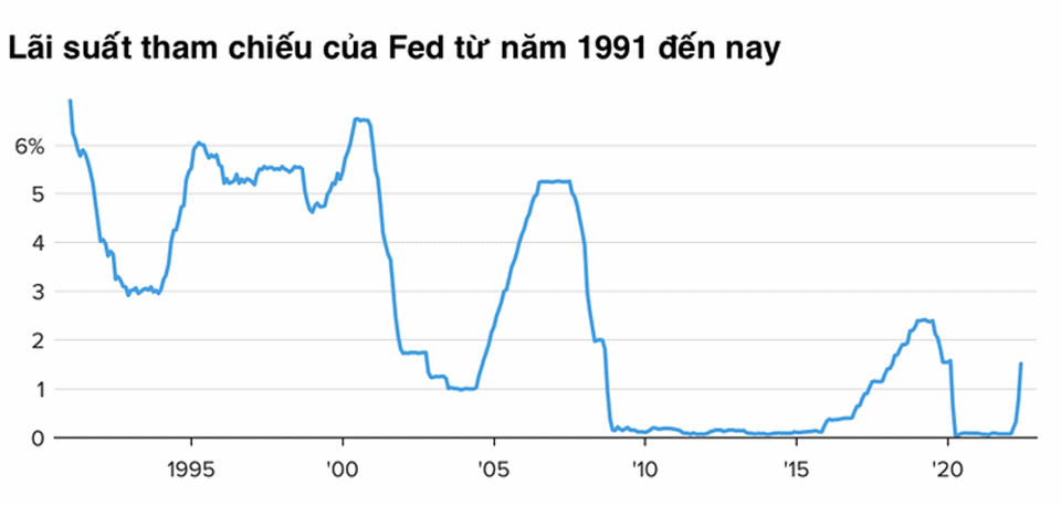 Ảnh nguồn SSI.