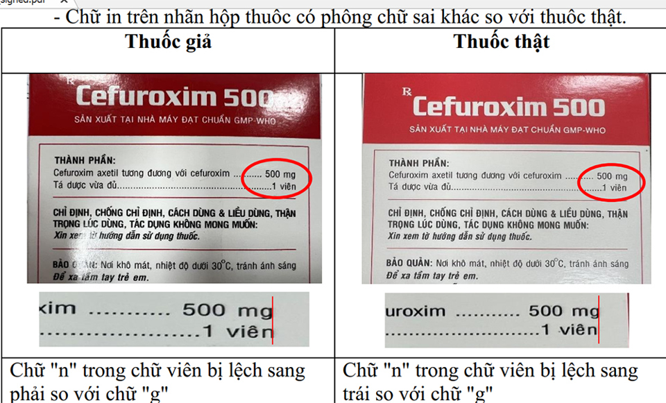 Cách phân biệt Cefuroxim 500 giả với thuốc thật - Ảnh 1