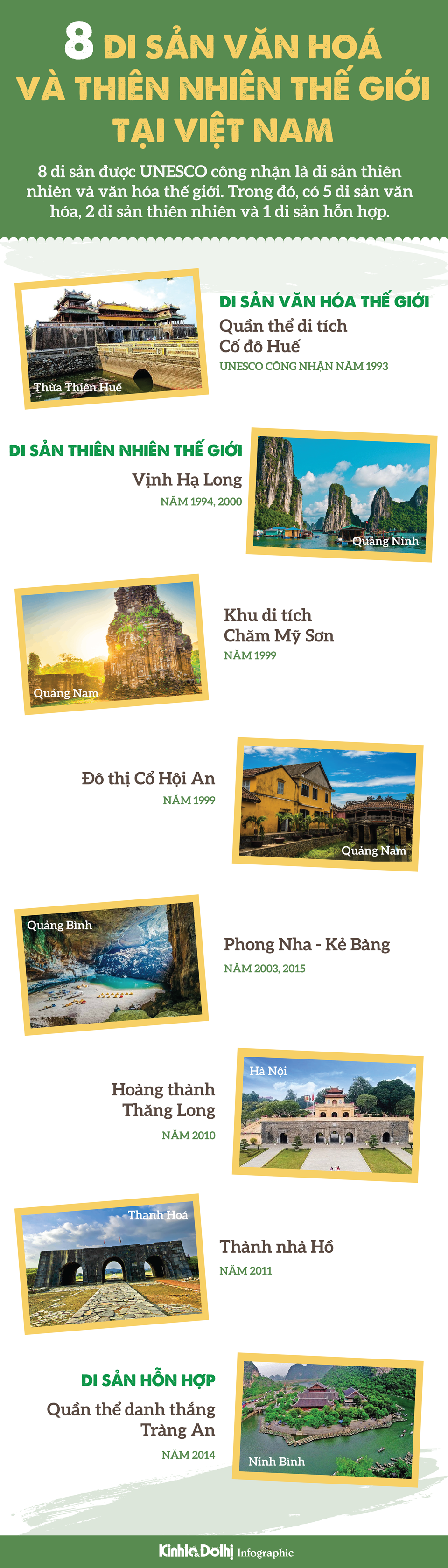 Việt Nam có 8 di sản văn hóa và thiên nhiên thế giới  - Ảnh 1
