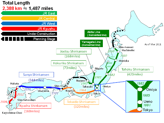 Hệ thống đường sắt tốc độ cao của Nhật Bản. Ảnh CNN
