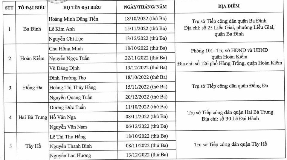 Lịch tiếp công dân quý IV/2022 của Đại biểu HĐND TP Hà Nội - Ảnh 1