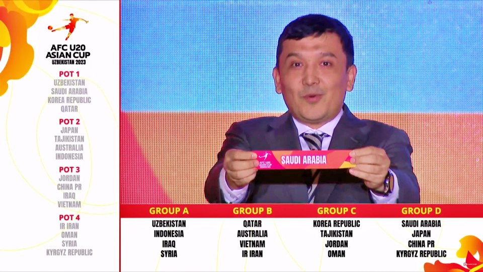 U20 Việt Nam nằm ở bảng B gồm&nbsp;Qatar, Australia v&agrave; Iran.