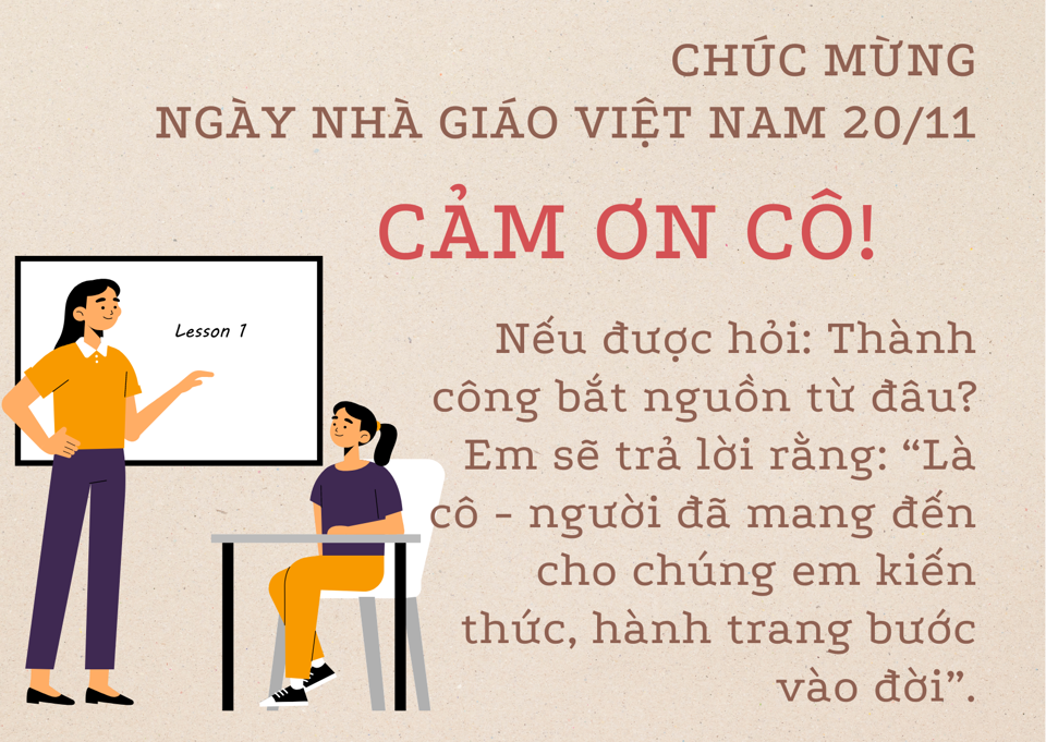 Lời chúc Ngày Nhà giáo Việt Nam 2024 sẽ được trao đến những người phát triển tương lai của Việt Nam. Hãy cùng xem những dòng lời chúc nồng nhiệt nhất đến từ học sinh và những người học trò trân trọng nhất đến những người thầy yêu nghề của mình. Chúng ta sẽ cảm nhận được tình cảm chân thành đến từ con tim những nơi này.