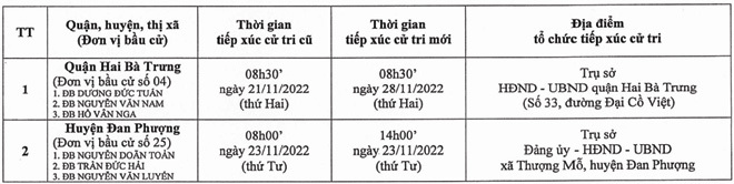 Điều chỉnh thời gian tiếp xúc cử tri tại Hoàn Kiếm, Hai Bà Trưng, Đan Phượng - Ảnh 1