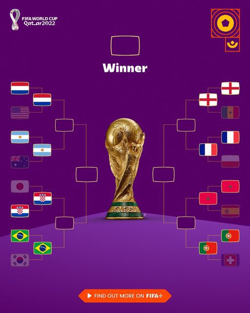 Bạn chọn đội tuyển n&agrave;o? Ảnh FIFA.