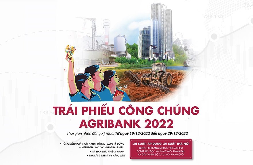 Agribank phát hành 10.000 tỷ đồng trái phiếu ra công chúng năm 2022 - Ảnh 1