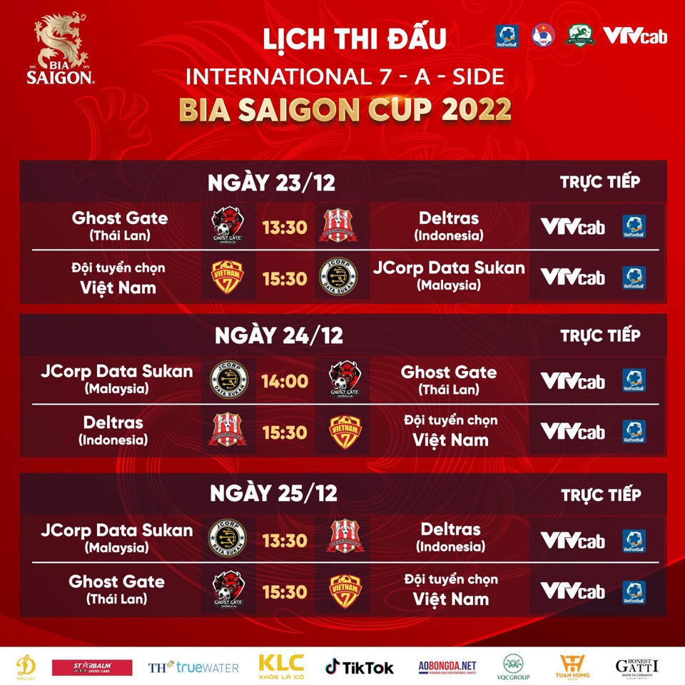 Việt Nam lần đầu tiên tổ chức giải bóng đá 7 người quốc tế - Ảnh 1
