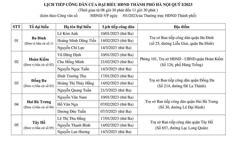 Lịch tiếp công dân Quý I/2023 của Đại biểu HĐND TP Hà Nội - Ảnh 1