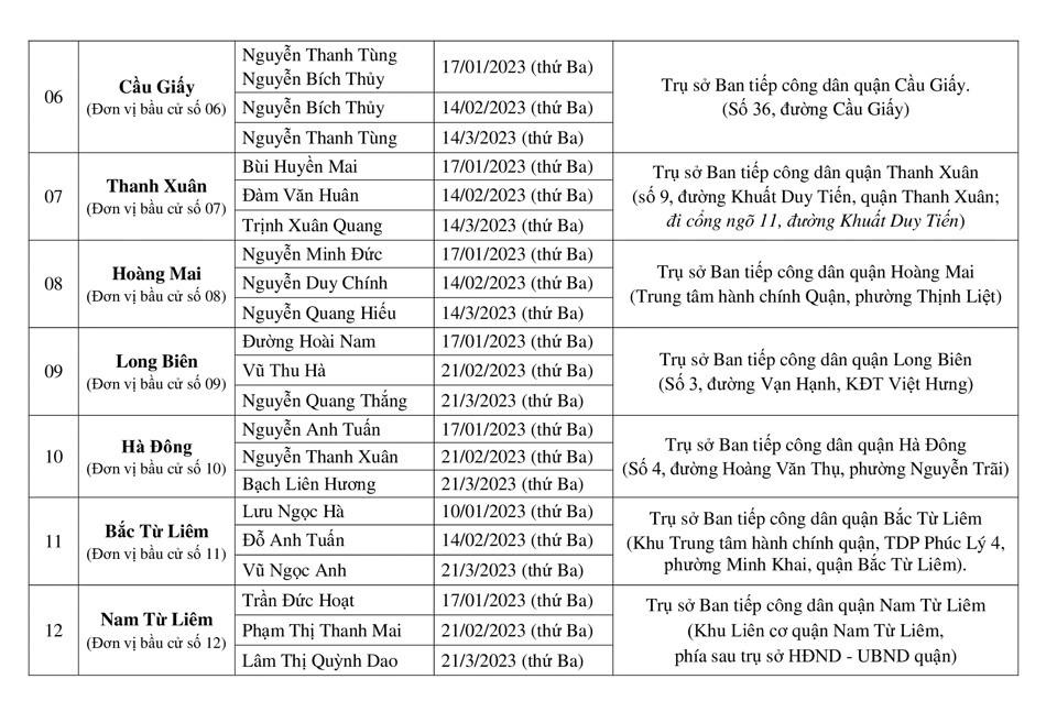 Lịch tiếp công dân Quý I/2023 của Đại biểu HĐND TP Hà Nội - Ảnh 2