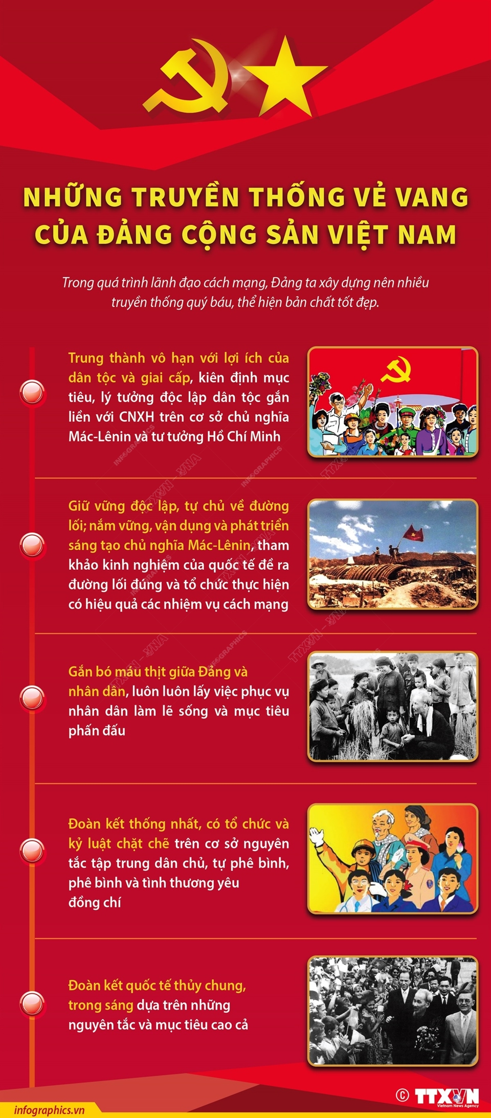 Những truyền thống vẻ vang của Đảng Cộng sản Việt Nam - Ảnh 1