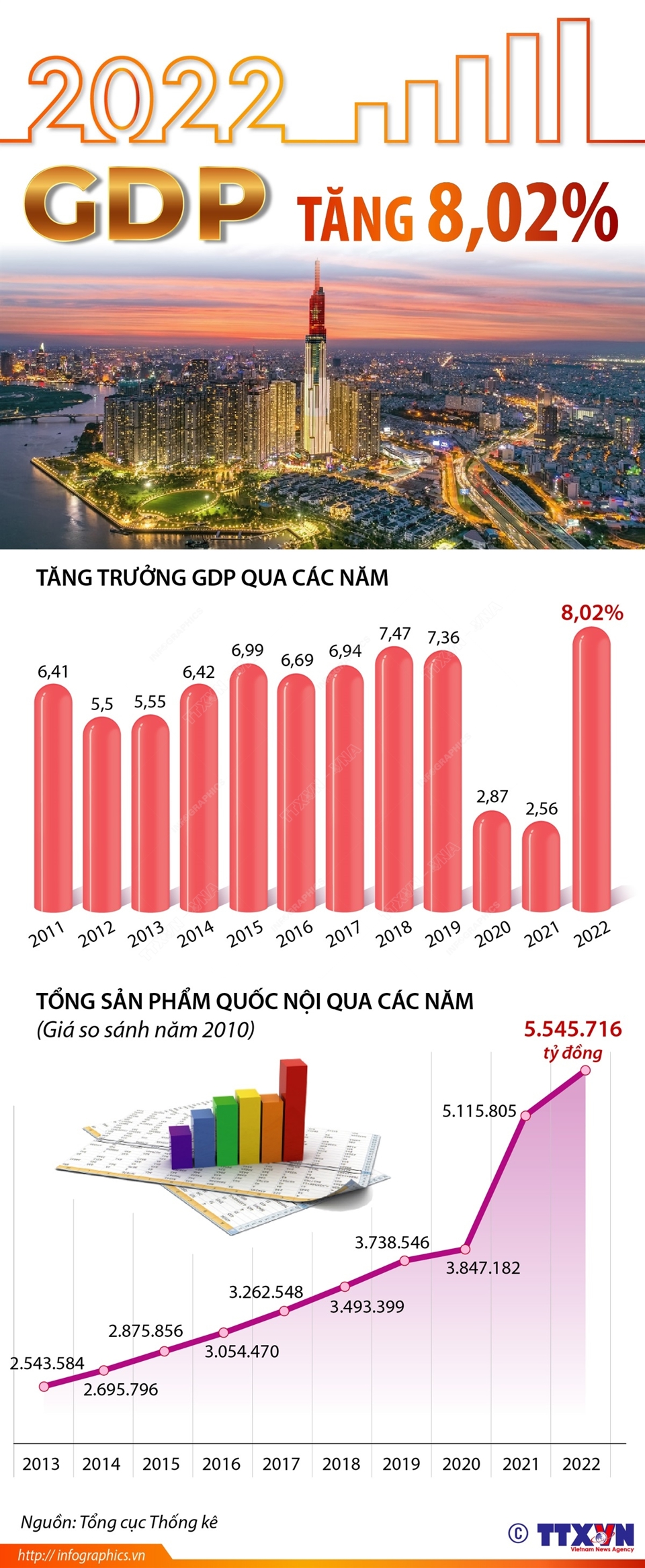 93 năm Ngày thành lập Đảng: Đảng ta đó - hân hoan một niềm tin! - Ảnh 1