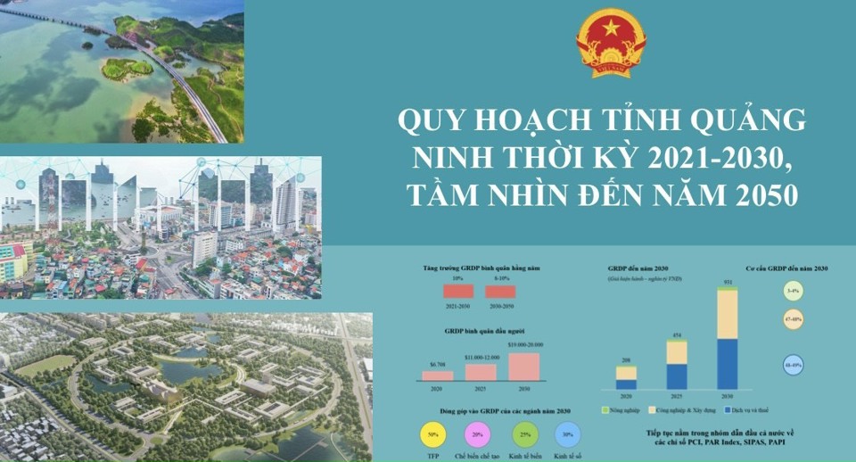 Quảng Ninh l&agrave; địa phương&nbsp;thứ 3 trong cả nước (sau Bắc Giang v&agrave; H&agrave; Tĩnh) được ph&ecirc; duyệt Quy hoạch tỉnh thời kỳ 2021 - 2030, tầm nh&igrave;n đến 2050.&nbsp;