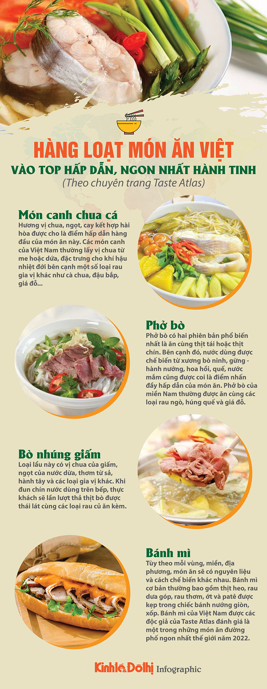 Hàng loạt món ăn Việt Nam vào Top hấp dẫn, ngon nhất hành tinh - Ảnh 1
