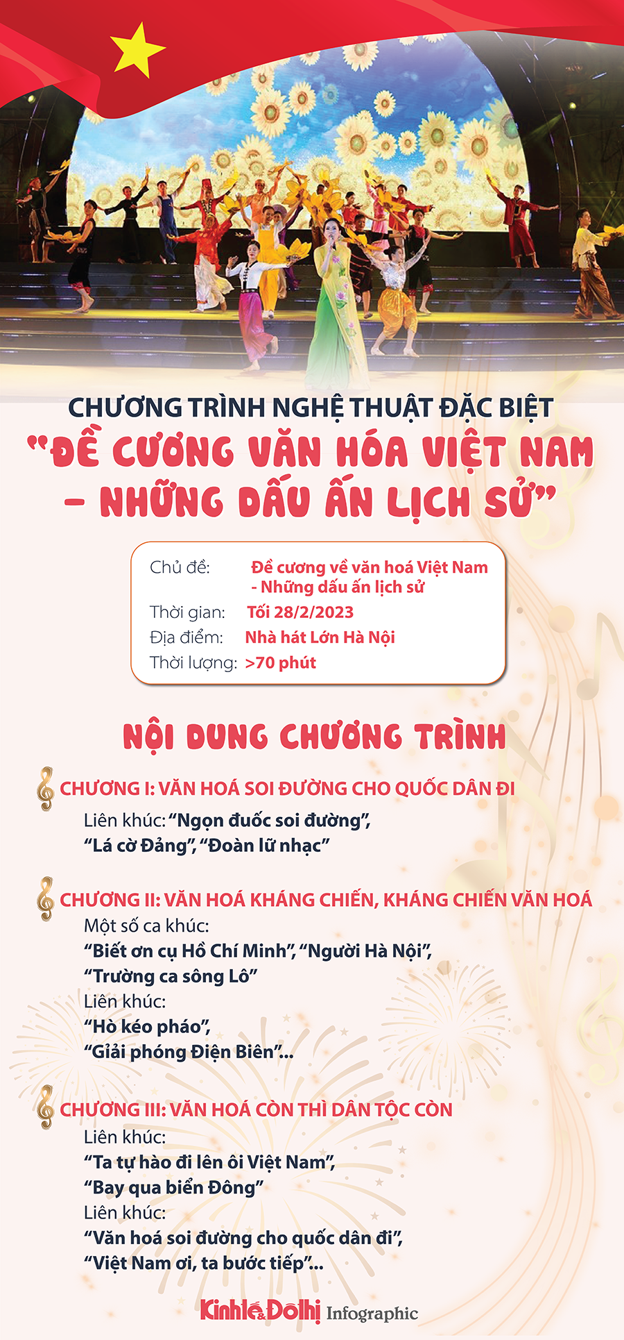 Đề cương văn hóa Việt Nam - Những dấu ấn lịch sử - Ảnh 1