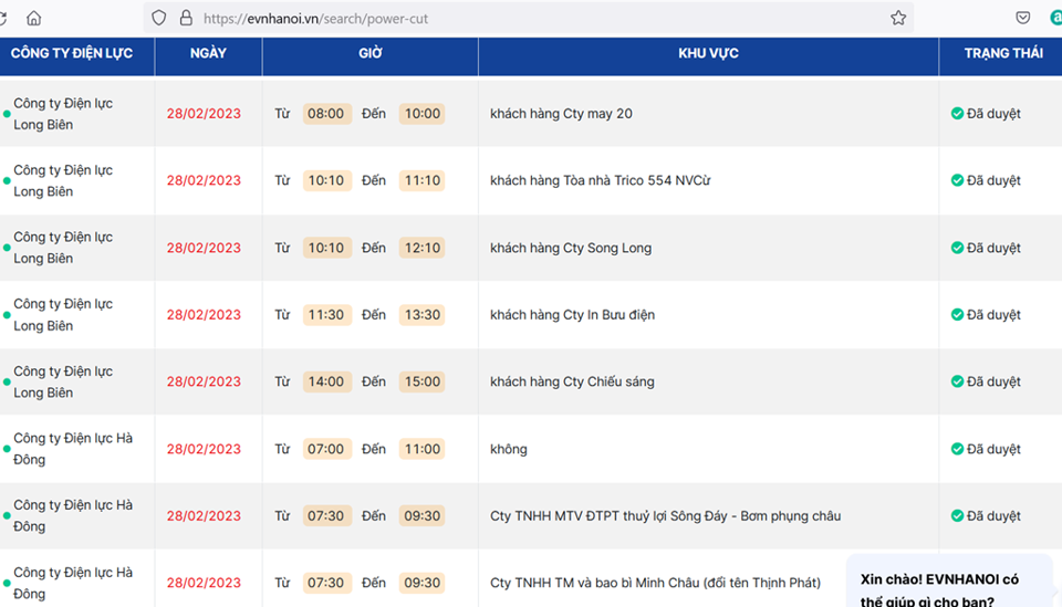 Lịch cắt điện Hà Nội ngày mai 28/2 cập nhật mới nhất - Ảnh 1