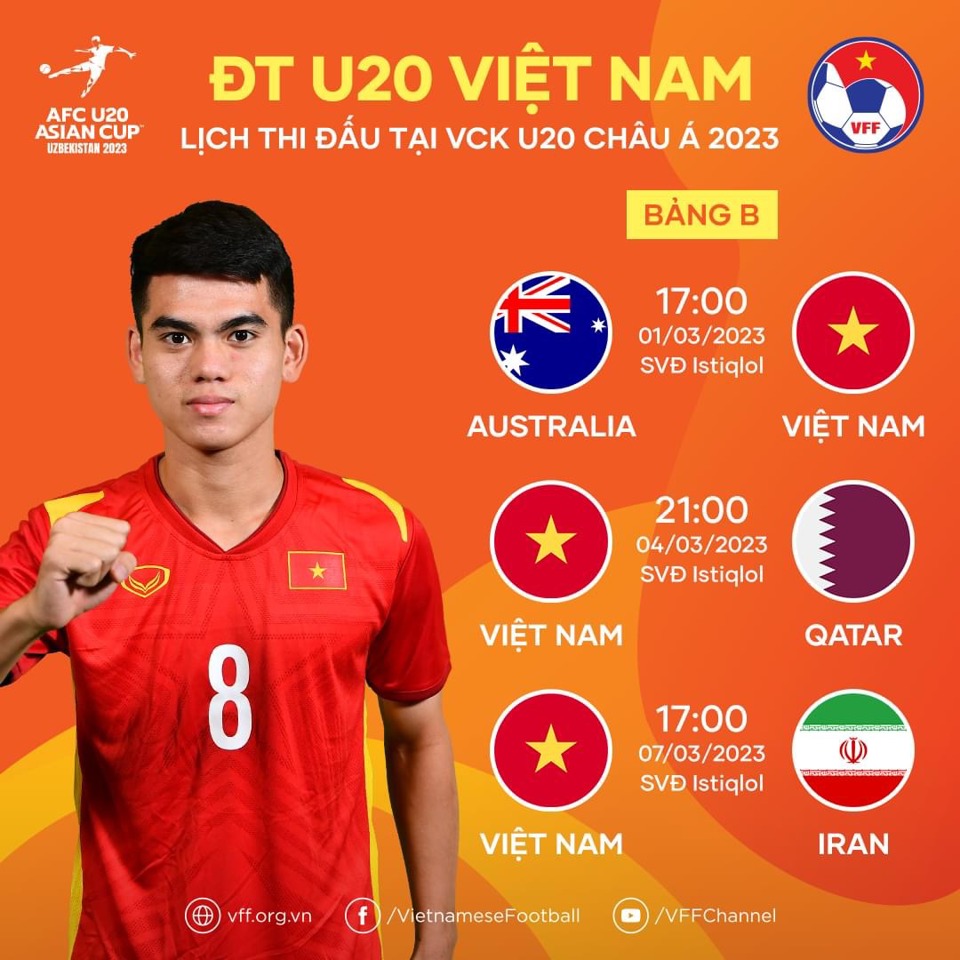 Lịch thi đấu chi tiết U20 Việt Nam tại VCK U20 châu Á 2023 - Ảnh 1