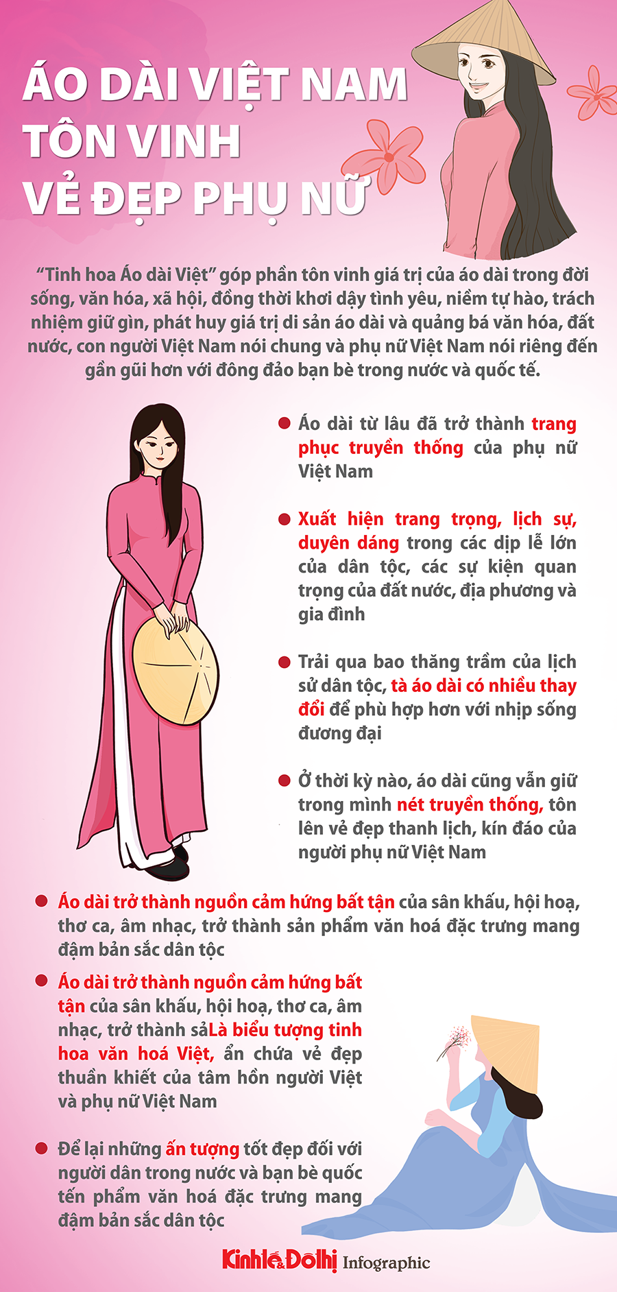 Tôn vinh giá trị áo dài và vẻ đẹp của phụ nữ Việt Nam - Ảnh 1