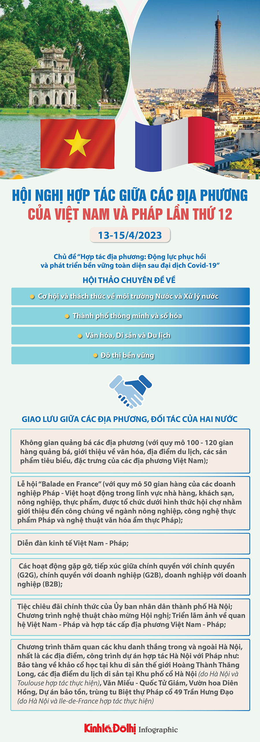 [Infographic] Hội nghị hợp tác Việt-Pháp sẽ diễn ra tại Hà Nội vào tháng 4 - Ảnh 1