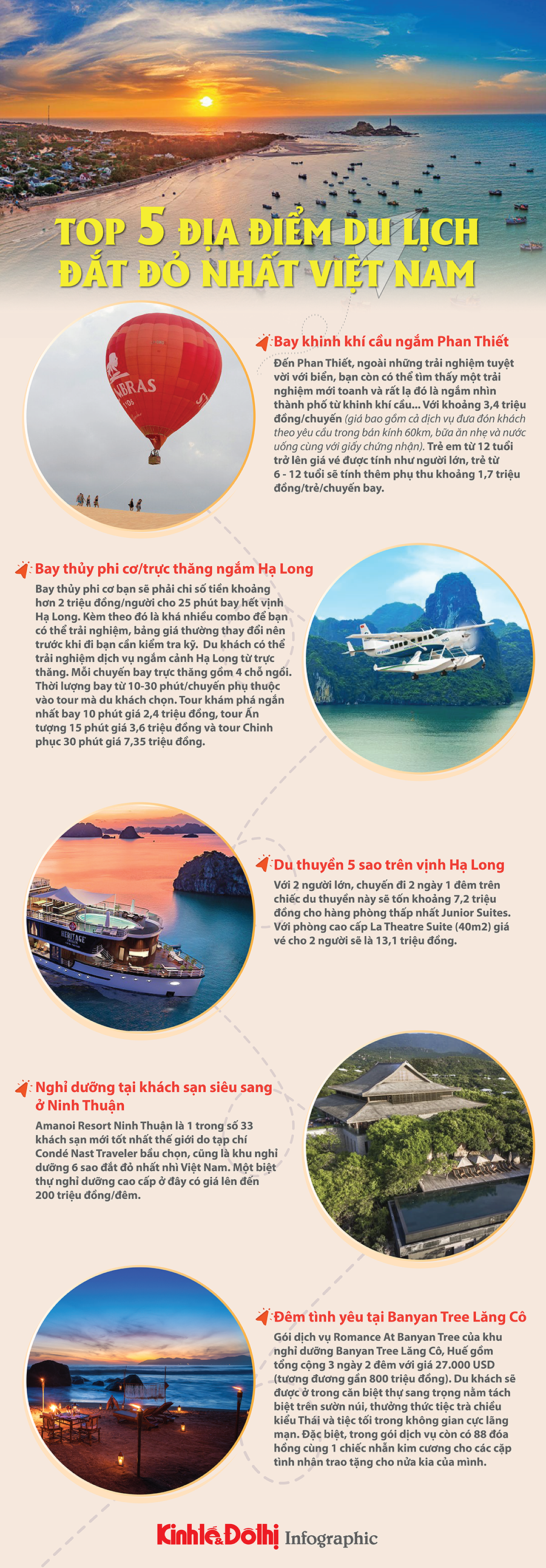 Top 5 địa điểm du lịch đắt đỏ nhất Việt Nam - Ảnh 1