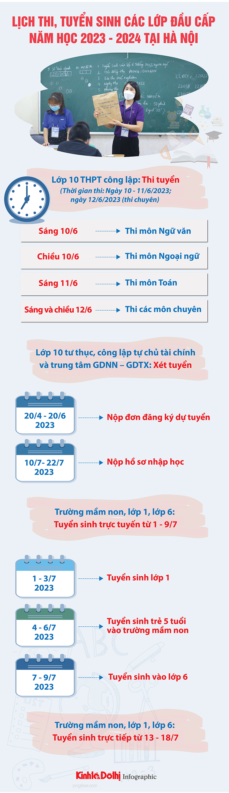 Lịch thi, tuyển sinh các lớp đầu cấp năm học 2023-2024 tại Hà Nội - Ảnh 1