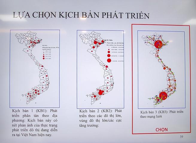 Đề xuất kịch bản ph&aacute;t triển đ&ocirc; thị.