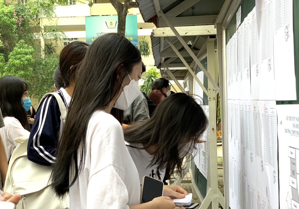 Kỳ khảo sát lớp 12 năm học 2022- 2023 tại Hà Nội được tổ chức vào 7 và 8/4/2023