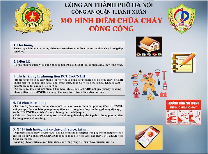 Quận Thanh Xuân: Nhân rộng mô hình điểm chữa cháy cộng đồng - Ảnh 1
