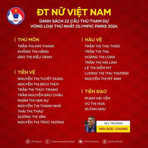 Tú Chinh "trở lại", điền kinh Việt Nam thêm kỳ vọng tại SEA Games 32 - Ảnh 3