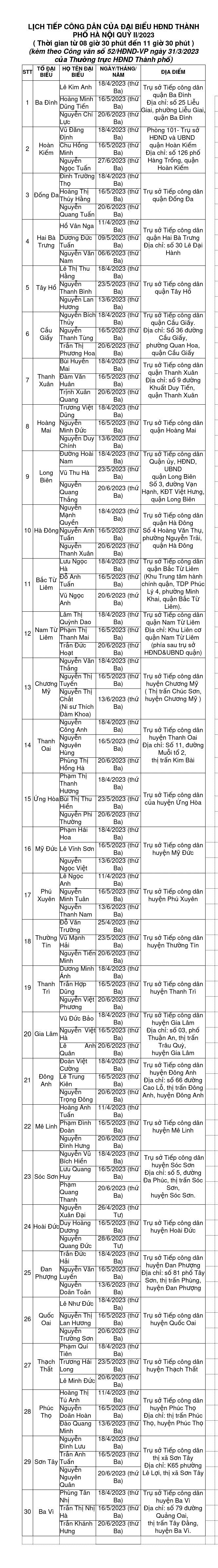 Lịch tiếp công dân quý II của Đại biểu HĐND thành phố Hà Nội - Ảnh 1