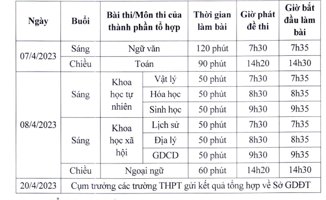 Lịch thi khảo sát lớp 12 năm học 2022- 2023 tại Hà Nội