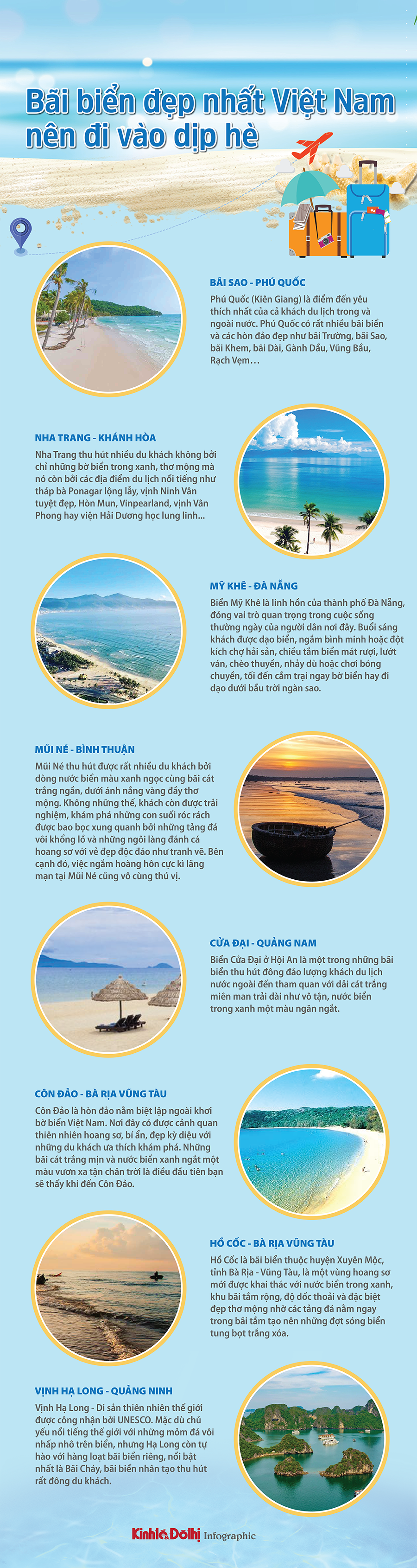 Top bãi biển đẹp nhất Việt Nam không nên bỏ lỡ vào dịp hè  - Ảnh 1