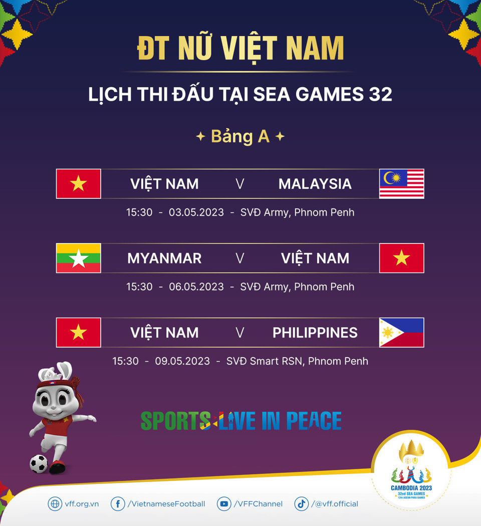 Lịch thi đấu của đội tuyển nữ Việt Nam tại SEA games 32.