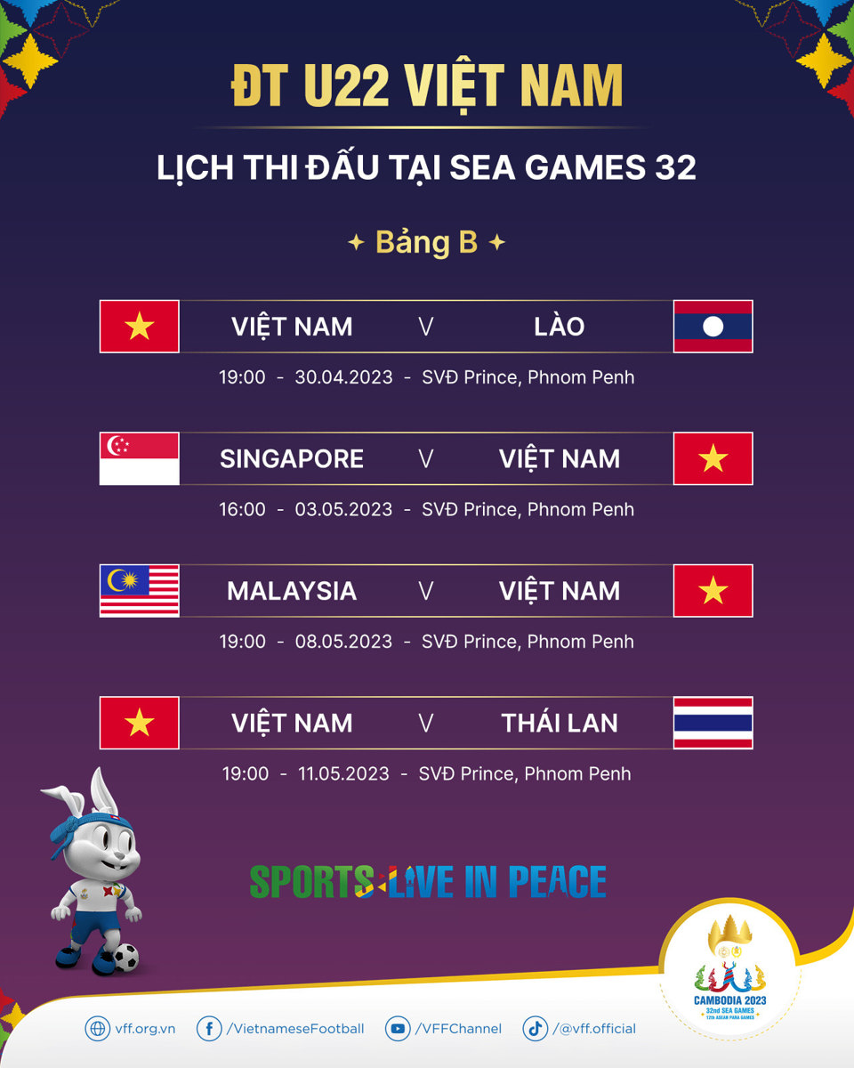 Lịch thi đấu của U22 Việt Nam tại Sea games 32.