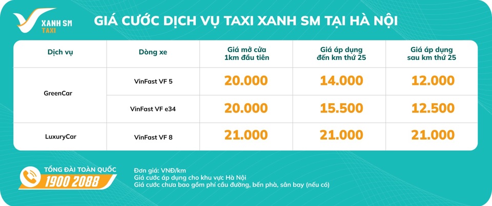Taxi Xanh SM - Sự kết hợp hoàn hảo giữa taxi truyền thống và công nghệ - Ảnh 1