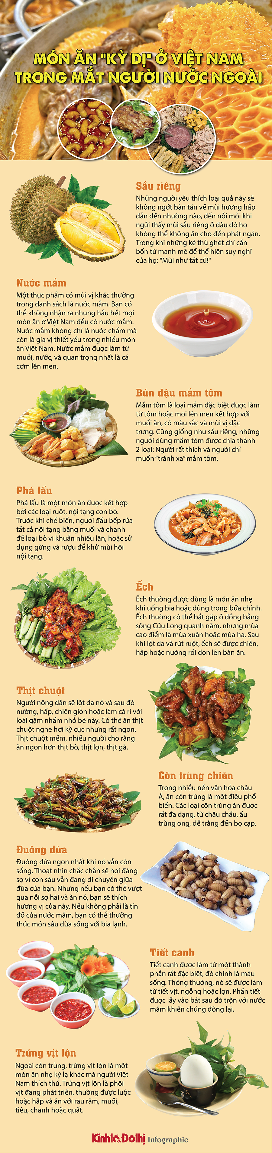Top món ăn “kỳ dị” ở Việt Nam trong mắt người nước ngoài - Ảnh 1