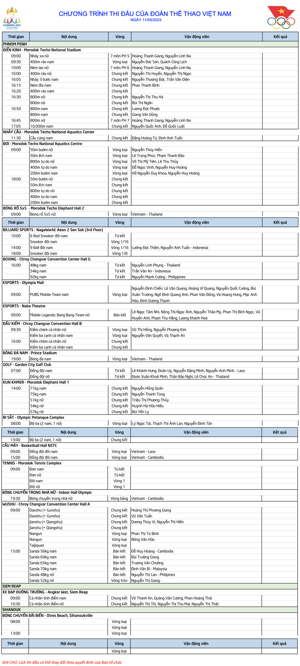Lịch thi đấu SEA Games 32 ngày 11/5: Đấu kiếm lấy vàng đầu tiên? - Ảnh 1