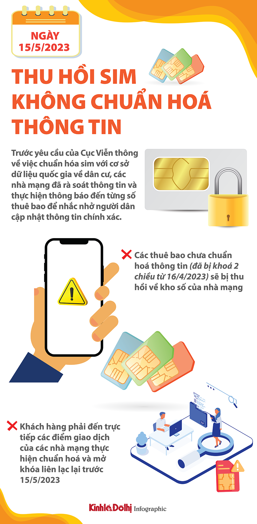 Từ ngày 15/5,  thu hồi sim không chuẩn hóa thông tin - Ảnh 1