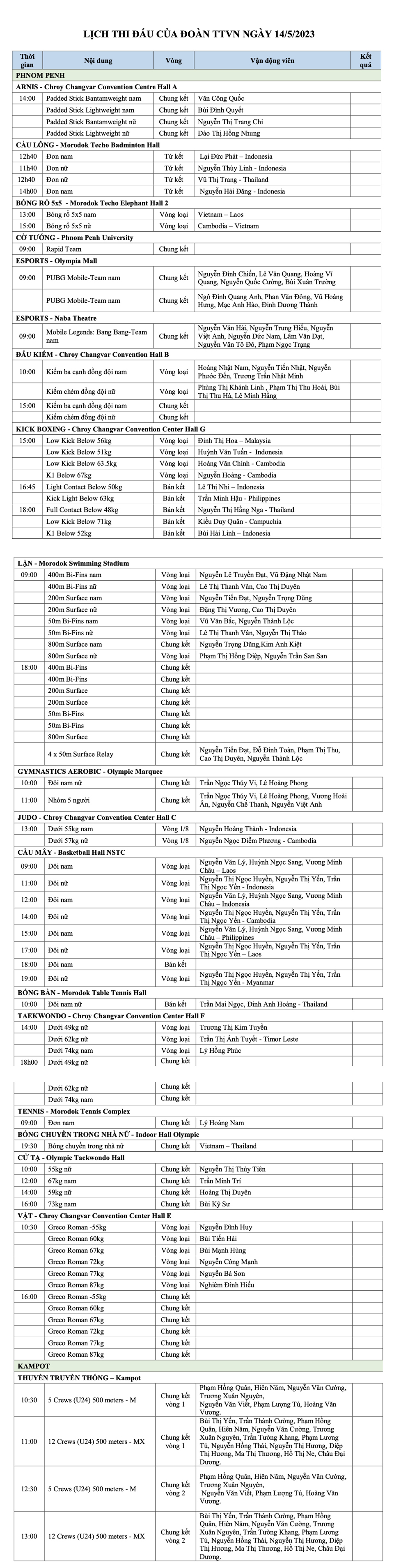 Lịch thi đấu SEA Games 32 ngày 14/5: Đấu kiếm đi tìm HCV đầu tiên - Ảnh 1