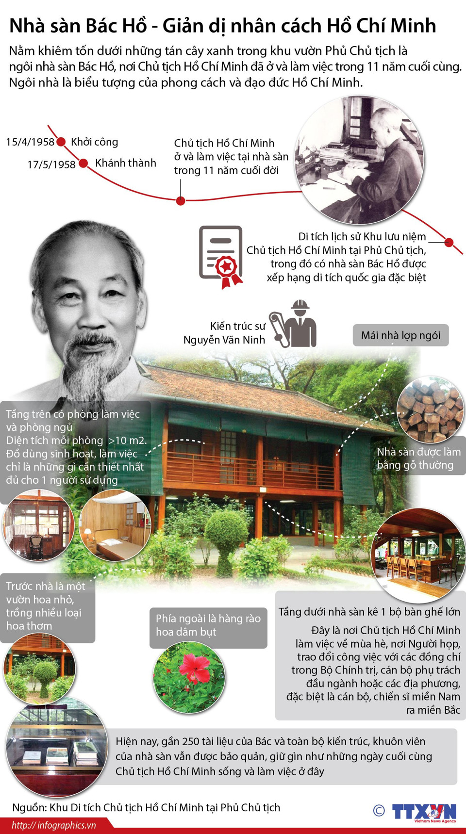 Chủ tịch Hồ Chí Minh: Người sáng lập, lãnh đạo Đảng Cộng sản Việt Nam - Ảnh 11