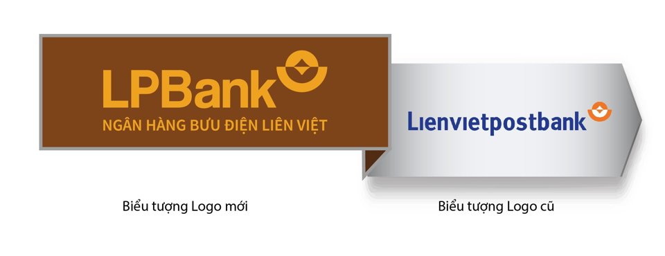 LPBank chính thức đổi nhận diện thương hiệu - Ảnh 1