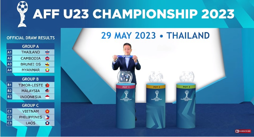 U23 Việt Nam nằm ở bảng C&nbsp;c&ugrave;ng với U23 Philippines v&agrave; U23 L&agrave;o tại&nbsp;Giải v&ocirc; địch U23 Đ&ocirc;ng Nam &Aacute; 2023.