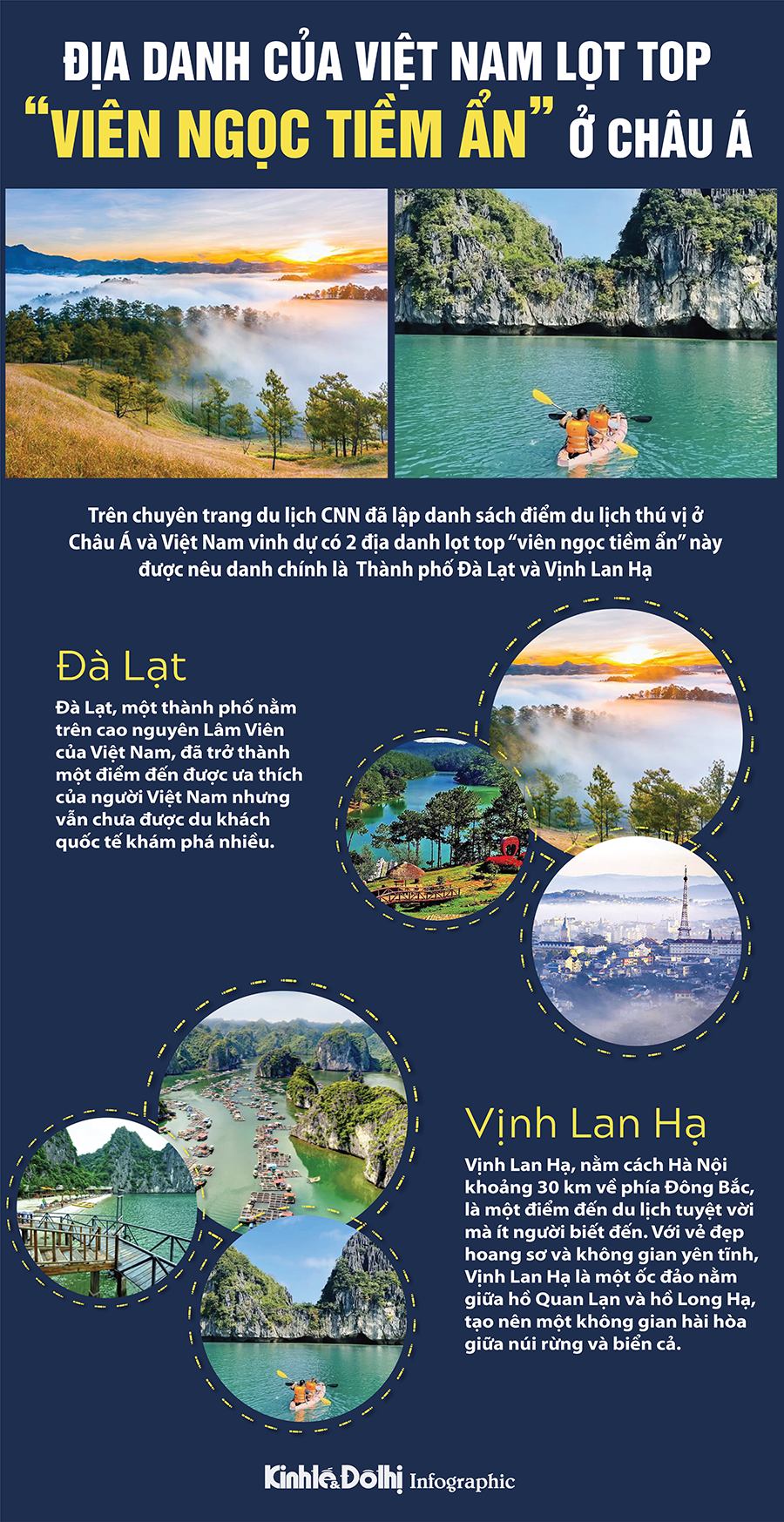 Việt Nam có tới 2 địa điểm lọt top "viên ngọc tiềm ẩn" ở châu Á - Ảnh 1