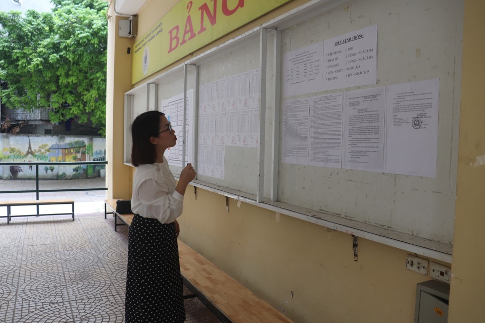 Tr&ecirc;n bảng th&ocirc;ng b&aacute;o tại s&acirc;n trường THPT Thăng Long v&agrave; c&aacute;c cửa ph&ograve;ng thi đều ni&ecirc;m yết nội quy, quy chế thi, những biện ph&aacute;p xử l&yacute; th&iacute; sinh vi phạm quy chế.