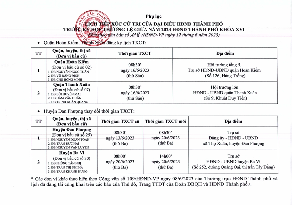 Điều chỉnh lịch tiếp xúc cử tri của đại biểu HĐND TP Hà Nội  - Ảnh 1