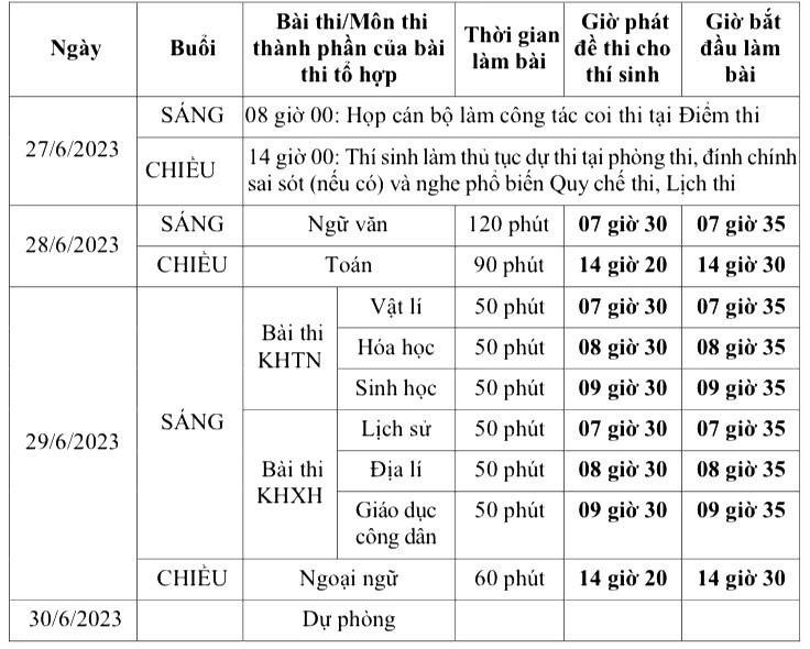 Lịch thi của th&iacute; sinh THPT.&nbsp;