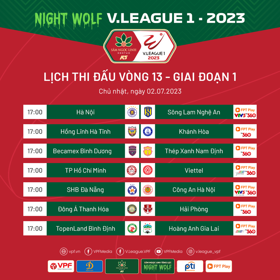 Lịch thi đấu chi tiết vòng 13 V-League 2023 - Ảnh 1