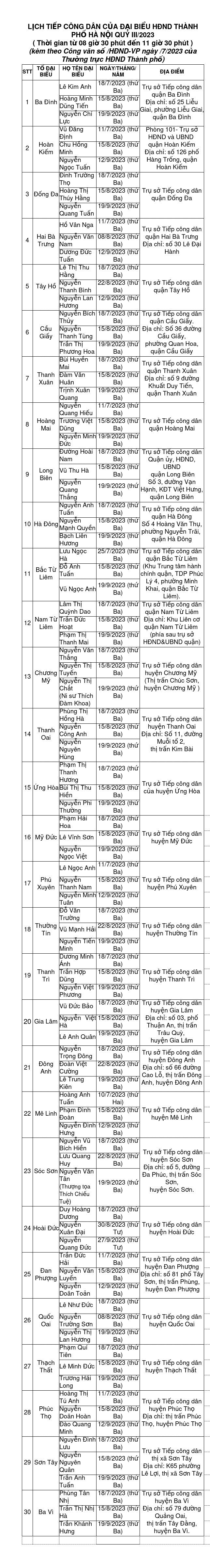 Lịch tiếp công dân quý III/2023 của đại biểu HĐND TP Hà Nội  - Ảnh 1