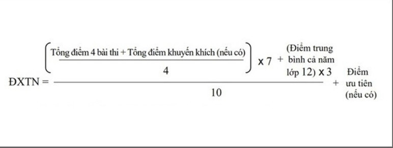 C&aacute;ch t&iacute;nh điểm x&eacute;t tốt nghiệp đối với gi&aacute;o dục THPT